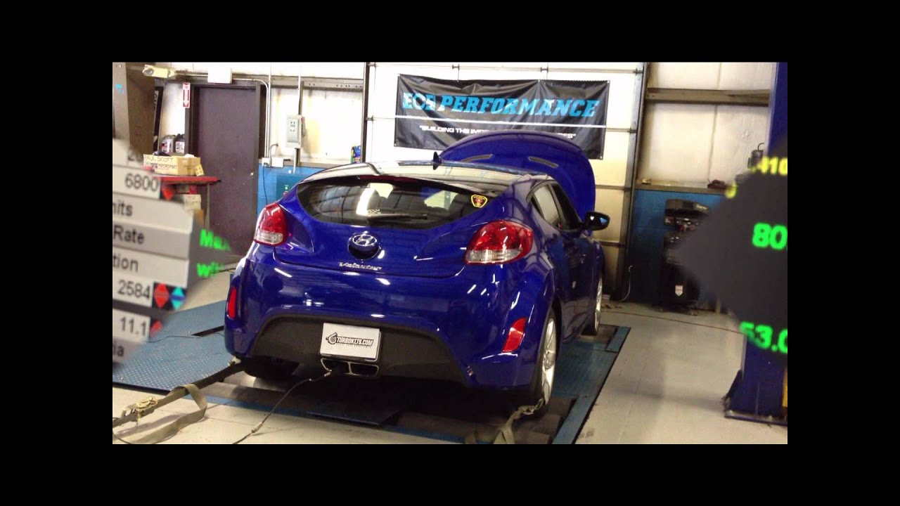 Veloster CAI + Axle Back Exhaust by YouTube