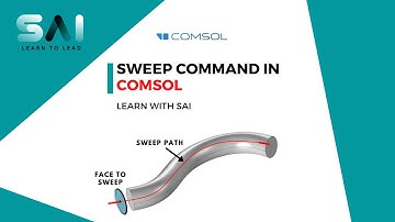 COMSOL Tutorial 06 for beginners| How to use sweep in COMSOL | 3D Sweep command |