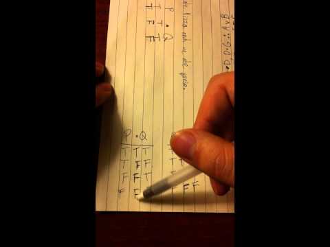 Truth Tables (Part 2) - Power of Logic