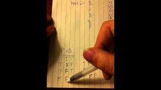 Truth Tables (Part 2) - Power of Logic