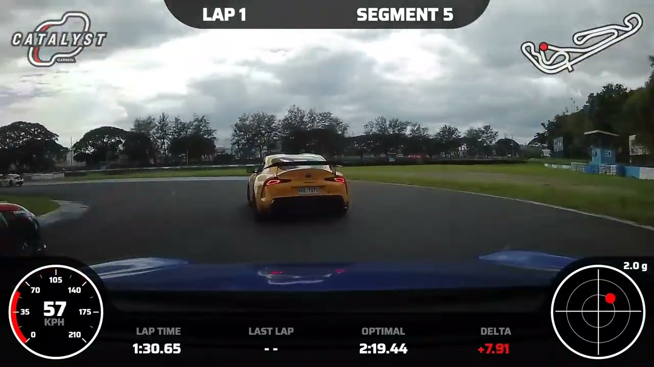 Super Touring Festival 2024 Final Leg Race 2 Reverse Grid Rolling Start Lap 1