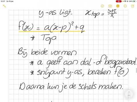 3Ath - wiskunde - H.7 - 7.4 Parabolen schetsen