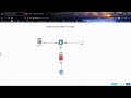 One Arm Sniffer on Fortigate Firewall