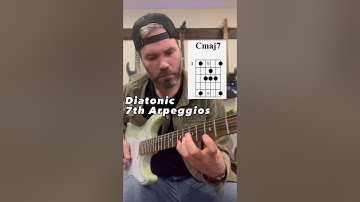 Diatonic 7th Arpeggios 🎸 #guitarlesson #guitar #guitareducation #guitarist #guitarinstructor