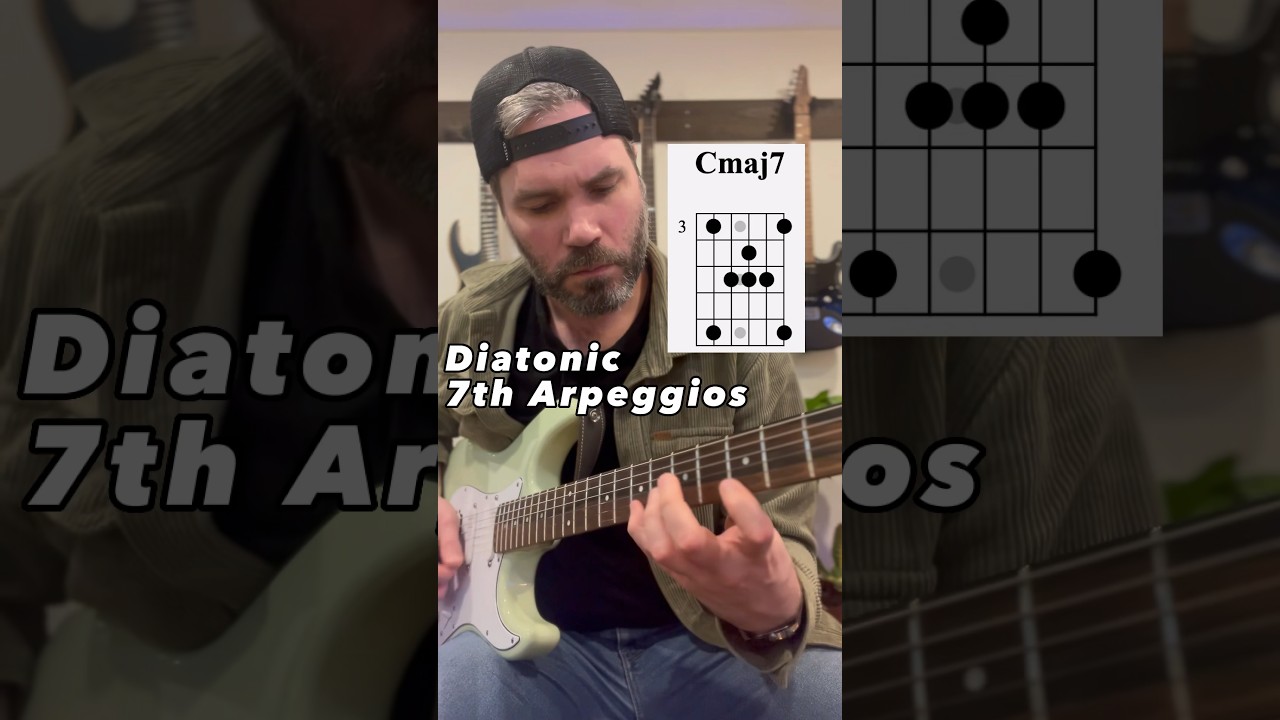 Diatonic 7th Arpeggios 🎸 