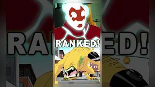 Sick Ben 10 Aliens Ranked Worst to Best! #ben10 #ranked #fyp