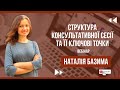 Структура консультативної сесії та її ключові точки