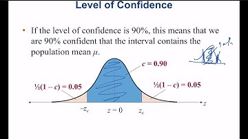 Statistics_Lecture: Ch 6 1: Confidence Interval