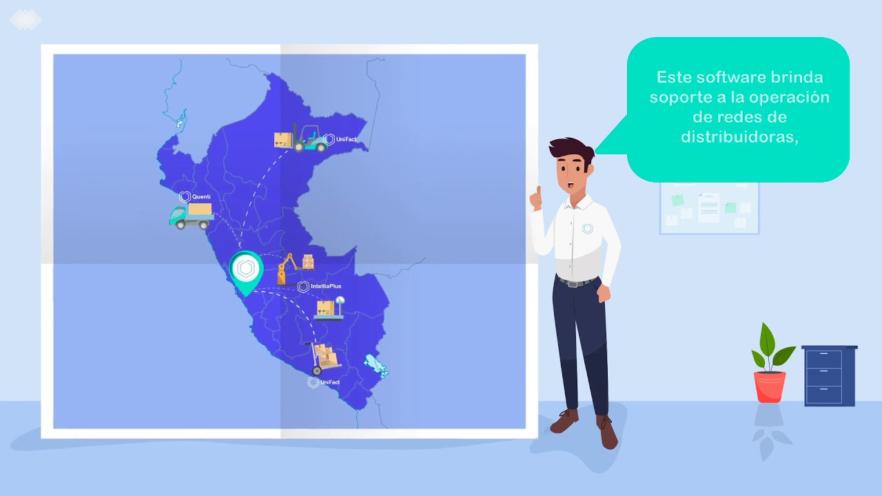 Uniflex| Software para distribución