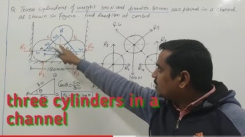 EQUILIBRIUM OF THREE CYLINDERS IN CHANNEL|| FORCE SYSTEM 29|| ENGINEERING MECHANICS ||