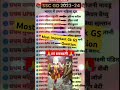 Most Important 🙏✍️Gk GS Question | Viral exam🎯#trending #gkgs #gkgs #song |  @general knowledge d9z