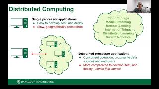 Advance your Career: An Inside Look at Dartmouth's Online MEng Application and Courses 06.27.24.