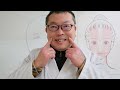 顔のたるみケアはあなたに合っていますか？