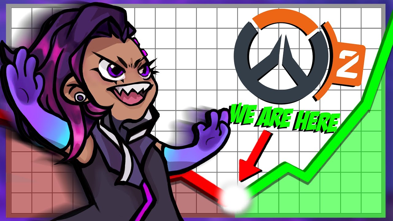 Why I Think Overwatch WILL Come Back in 2025