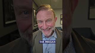 Will Mortgage Rates Drop? Iran Conflict, CPI Inflation & Housing Market Update | QMU