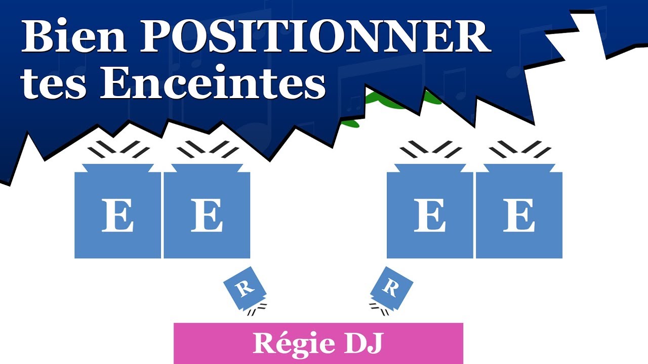 Mat riel DJ Comment Bien POSITIONNER TES ENCEINTES De Sono YouTube