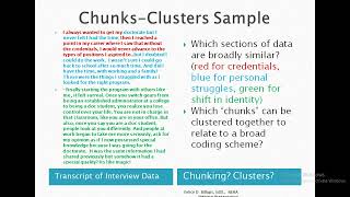 Analysis and Interpretation of Qualitative Data 2