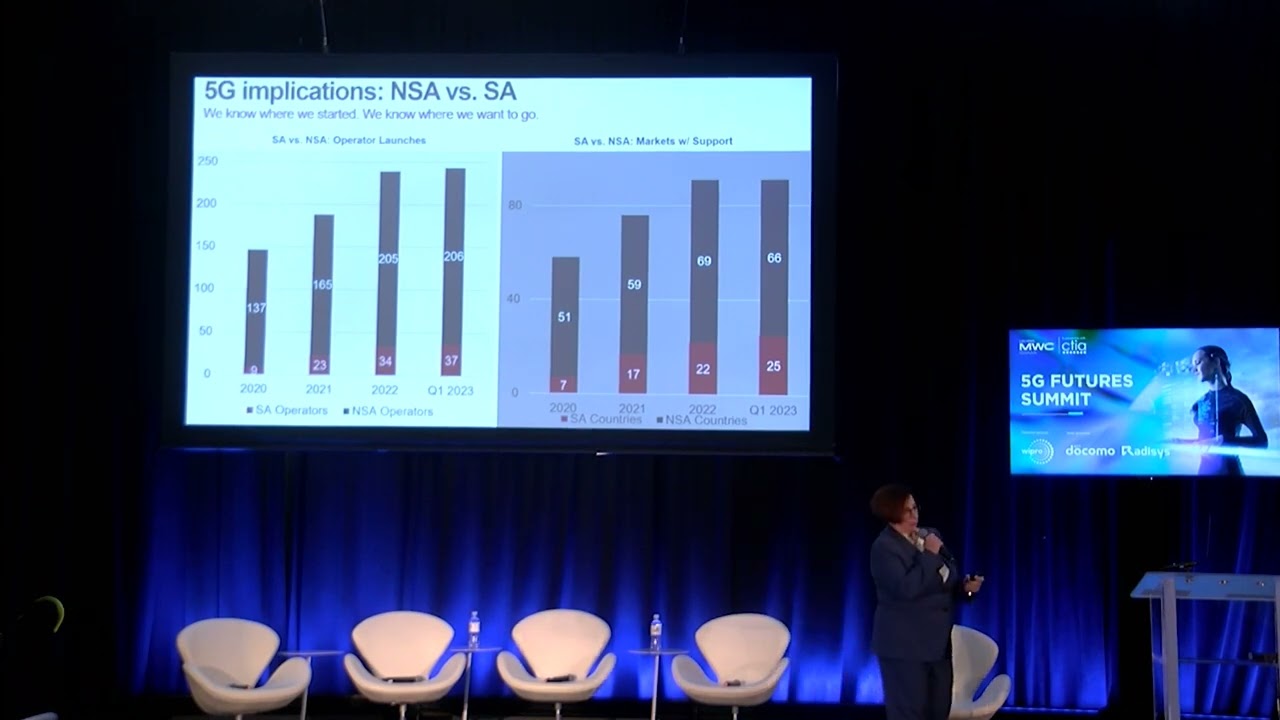 MWC23 Las Vegas 5G Futures Summit Session 2 – Barbara Pareglio, Senior Technical Director, GSMA