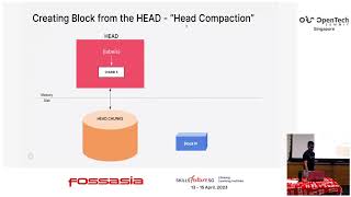 Lifecycle of a Sample in the Prometheus TSDB - Ganesh Vernekar