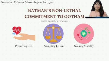 GED107 Ethics - Group Assignment 2