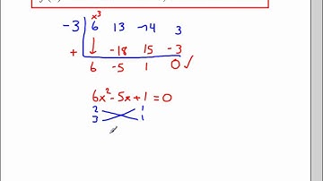 Finding Zeros Given One Real Zero.wmv