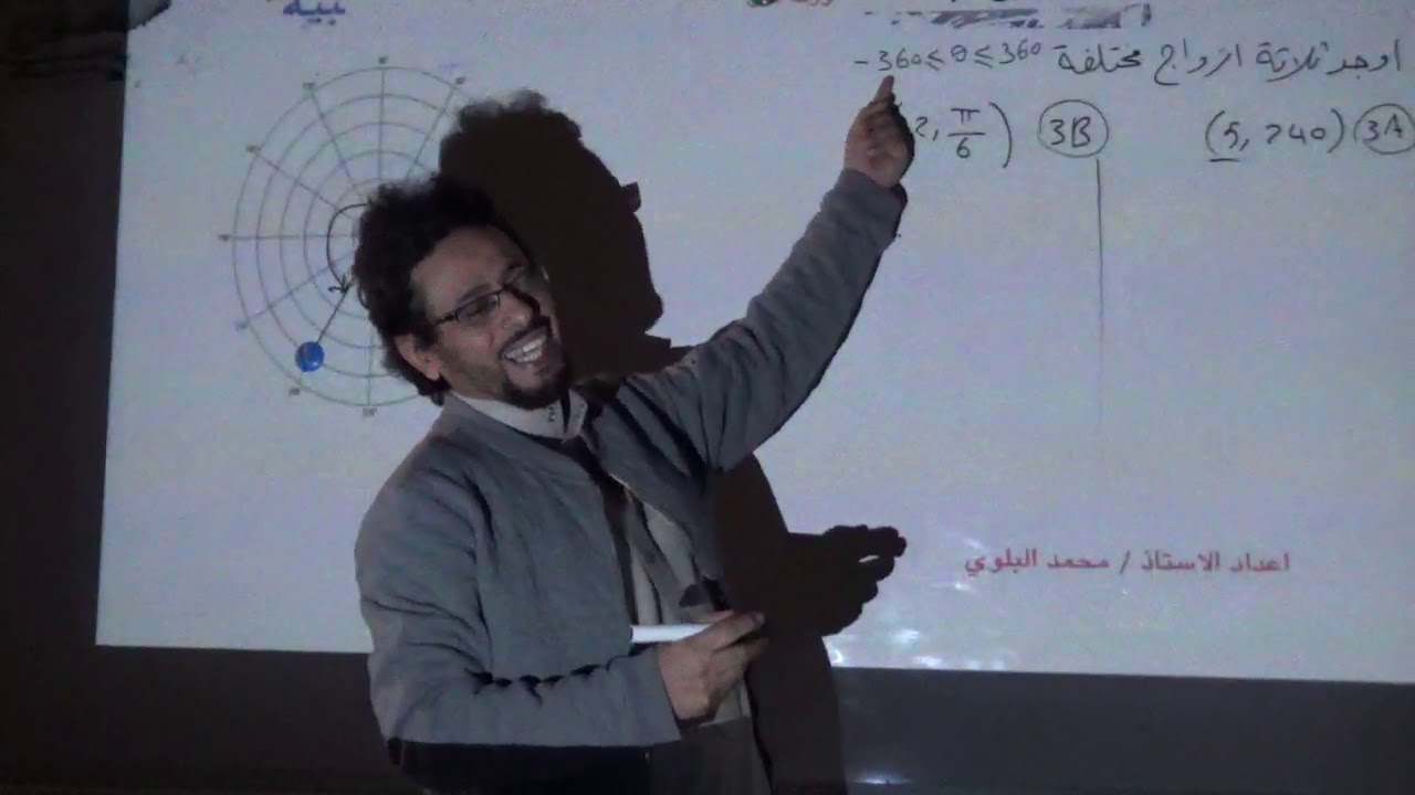 ايجاد ثلاث ازواج بمعلوميةنقطةاحداثي قطبي