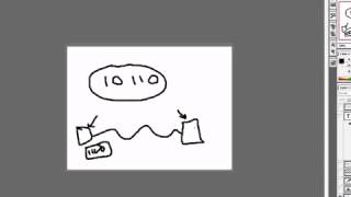 Computer Networking Tutorial   5   OSI Model  Data Link Layer
