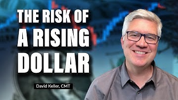 The Risk of a Rising Dollar | David Keller, CMT | The Final Bar (08.02.22)