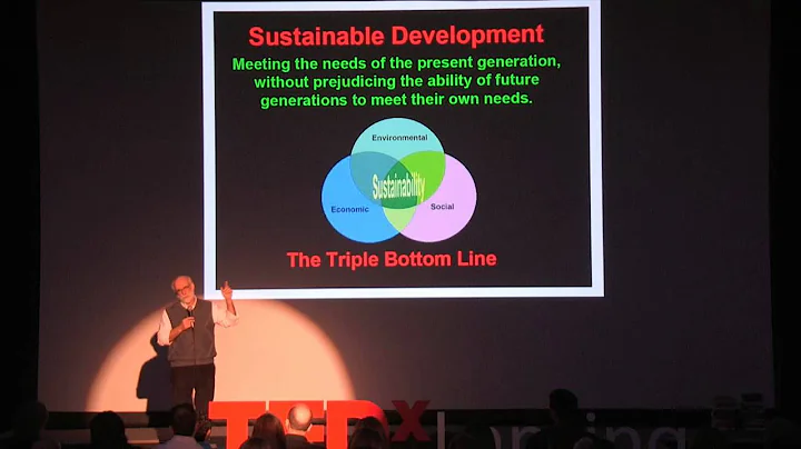 TEDxLansing-Terr...  Link:One Planet, One Family, ...