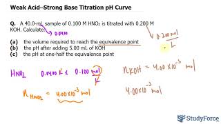 ⚗️ Weak Acid–Strong Base Titration pH Curve