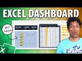 How to make an interactive  beautiful excel dashboard in 5 steps