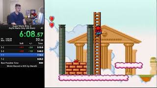 [WR](8:59) SMB2US All-Stars Mario Only Any% Speedrun