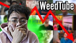 The Future of WeedTube