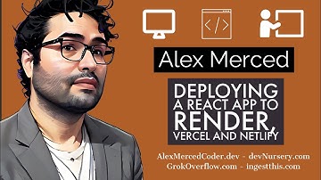 AM Coder - Deploying a React App to Render.com, Vercel and Netlify