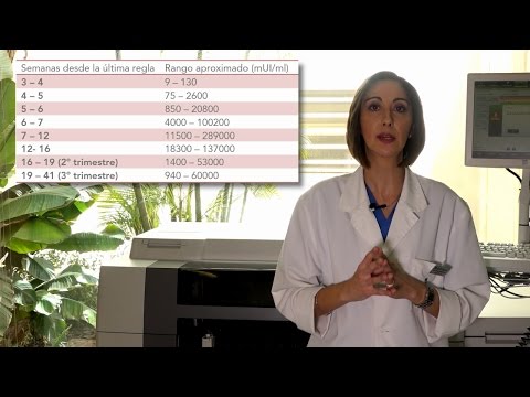 Video: HCG Durante La Gravidanza: Test E Norme, Ruolo Nel Corpo