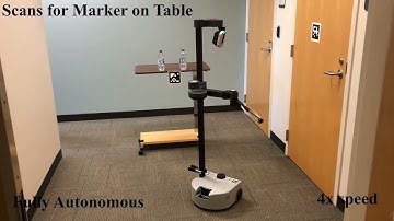 The Bottle Butler by Team Red - Final Project for Robotic Caregivers