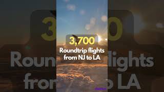 LSU gymnast & Gold Medalist Olivia Dunne Inks $1 Million NIL Endorsement Deal | S&P 500 Investment