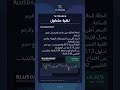 TK TRADES | نظرة متداول | RLUSD/USDT