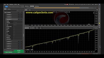 cAlgo cTrader GAP V6 NonStop GBP USD Gap Trading System cBots 01