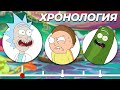 Полная История Рик и Морти с учетом Всех Измерений - Хронология Событий