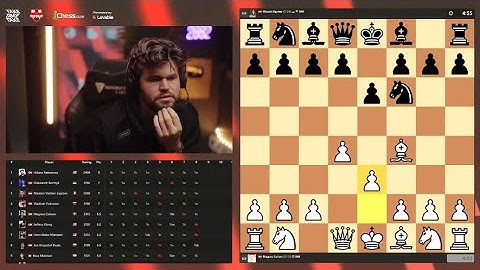 Magnus Carlsen shows us how to play The Accelerated London System