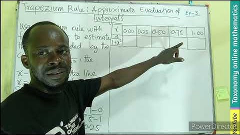 Approximating Integrals with the Trapezoidal Rule | Calculus V - Episode 3
