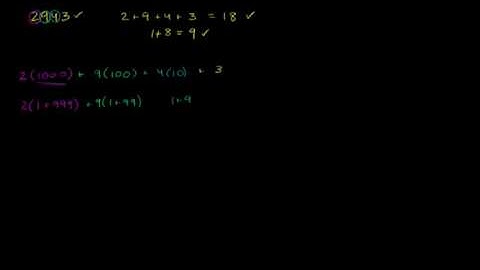 The Why of the 9 Divisibility Rule