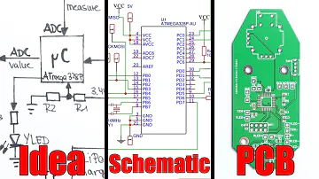 In this tutorial I will show you what steps are necessary to turn your idea for an electronics circuit into a schematic and then into a PCB.