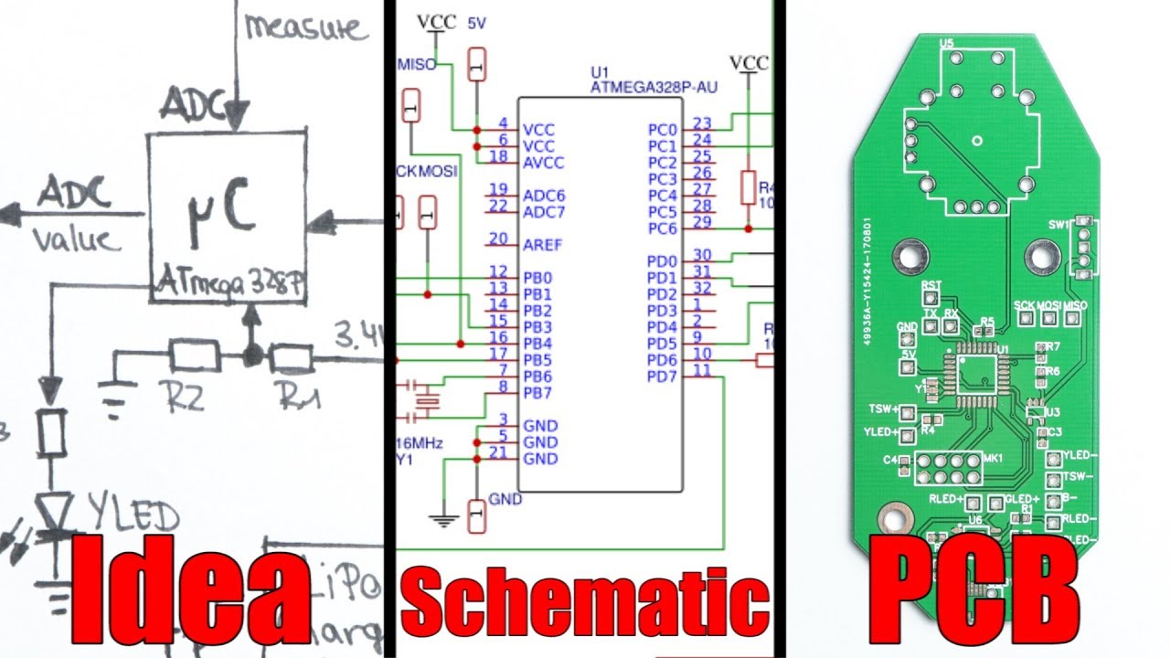 From Idea to Schematic to PCB - How to do it easily! - YouTube