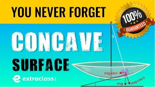 Concave Surface | Ray Optic | Physics | IIT-JEE/NEET