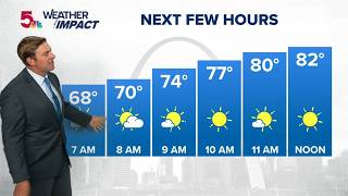 St Louis forecast Cooler less humid week ahead