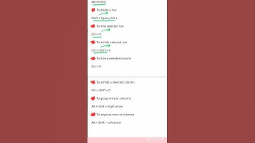 |MS-EXCEL IMPORTANT SHORTCUT KEYS ||COMPUTERS ||Shorts ||Jkssb Jkpsc ssc|