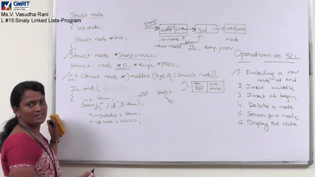 Singly Linked List Program Implementation - YouTube