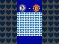 Performance I hope for tmrw🙂↕️ | COYB💙